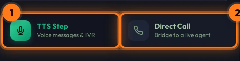TTS Step and Direct Call cards