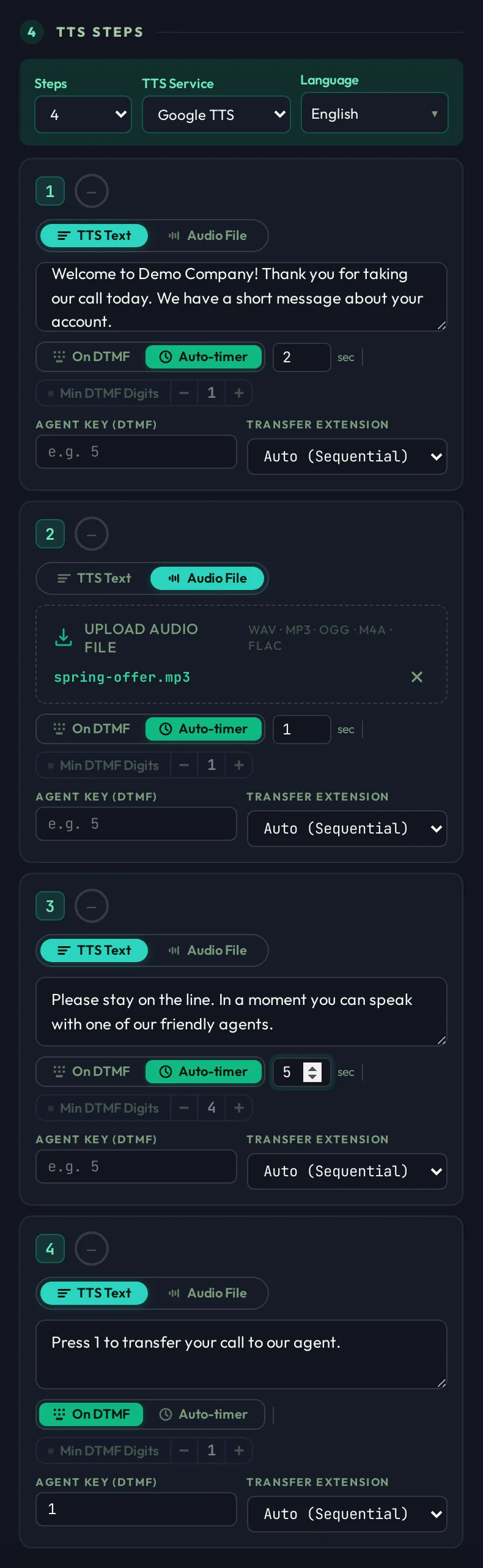 The full four-step IVR