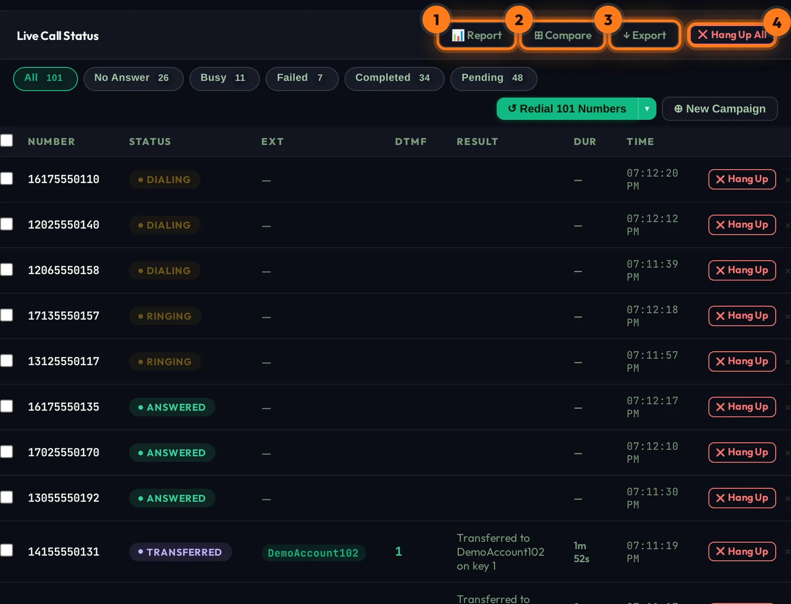 Live Call Status table with Report, Compare, Export and Hang Up All