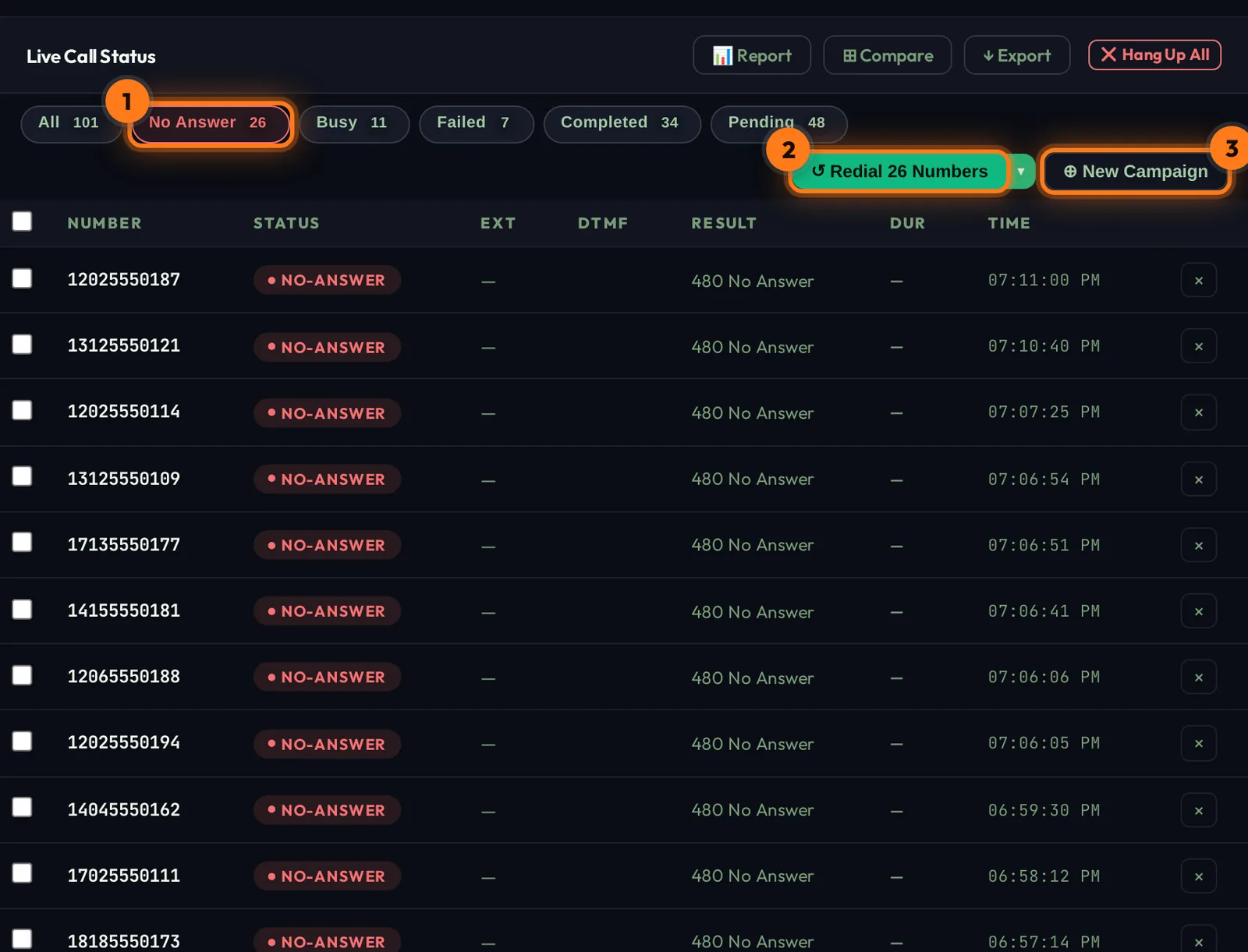No Answer filter selected, with Redial 26 Numbers and New Campaign
