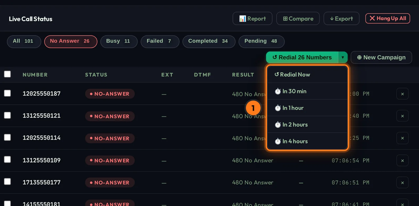 Redial schedule menu: now, 30 minutes, 1, 2 or 4 hours